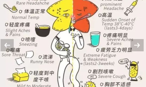 盆腔积液灌肠效果好吗-盆腔积液灌肠好还是输液好、盆腔积液灌肠有用吗 -盆腔积液灌肠有什么效果网