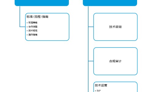 盆腔积液灌肠好还是输液好、盆腔积液灌肠有用吗 -盆腔积液灌肠有什么效果网